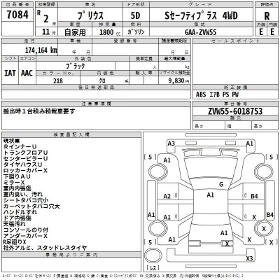 Toyota Prius  с аукциона в Японии