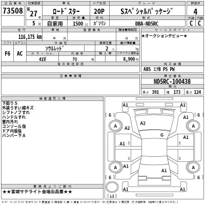 Mazda ROADSTER  с аукциона в Японии