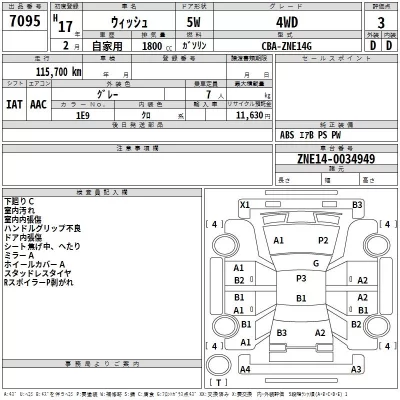 Toyota WISH  с аукциона в Японии