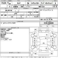 Nissan SERENA лот № 7119 оценка 3  с аукциона в Японии 2