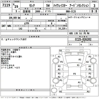Nissan SERENA  с аукциона в Японии