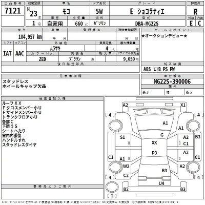 Nissan MOCO  с аукциона в Японии
