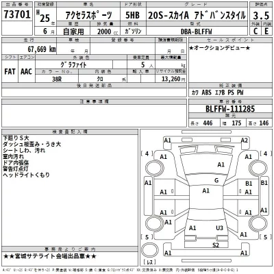 Mazda AXELA  с аукциона в Японии