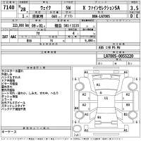 Daihatsu WAKE лот № 7140 оценка 3.5  с аукциона в Японии 2