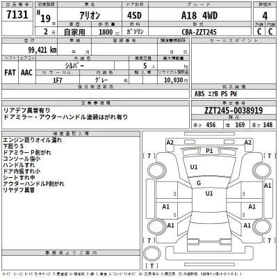 Toyota ALLION  с аукциона в Японии