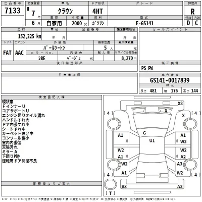 Toyota CROWN  с аукциона в Японии