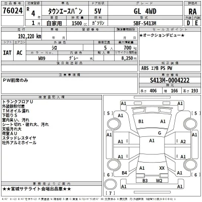 Toyota TOWN ACE VAN  с аукциона в Японии