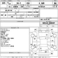 Toyota COROLLA лот № 105 оценка RA  с аукциона в Японии 2