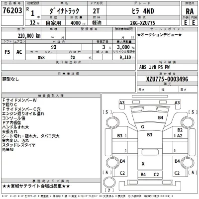Toyota DYNA  с аукциона в Японии