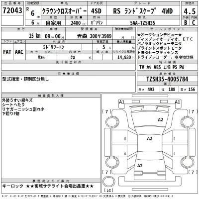 Toyota CROWN CROSSOVER  с аукциона в Японии