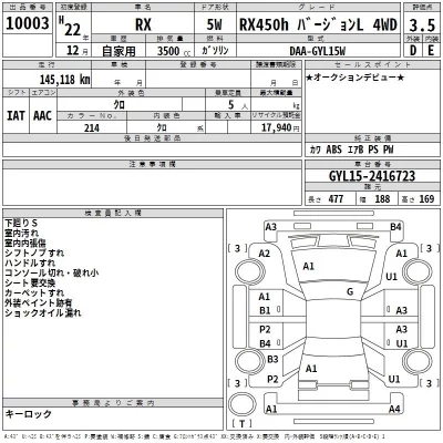 Lexus RX  с аукциона в Японии