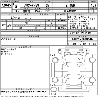 Toyota HARRIER  с аукциона в Японии