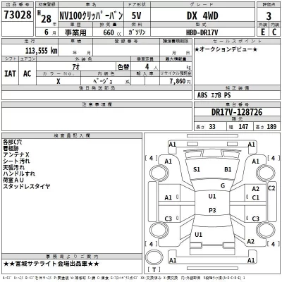Nissan CLIPPER VAN  с аукциона в Японии