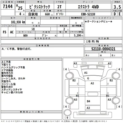 Toyota PIXIS TRUCK  с аукциона в Японии