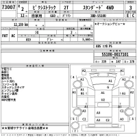 Toyota PIXIS TRUCK лот № 73007 оценка 3  с аукциона в Японии 2