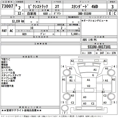 Toyota PIXIS TRUCK  с аукциона в Японии