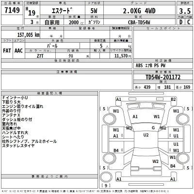Suzuki ESCUDO  с аукциона в Японии