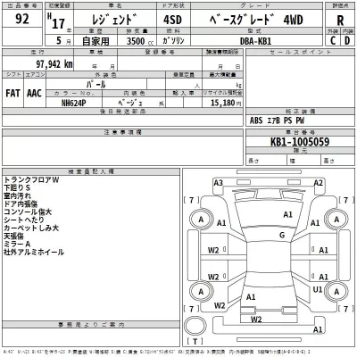 Honda LEGEND  с аукциона в Японии