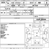 Daihatsu HIJET TRUCK лот № 3054 оценка R  с аукциона в Японии 2