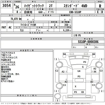 Daihatsu HIJET TRUCK  с аукциона в Японии