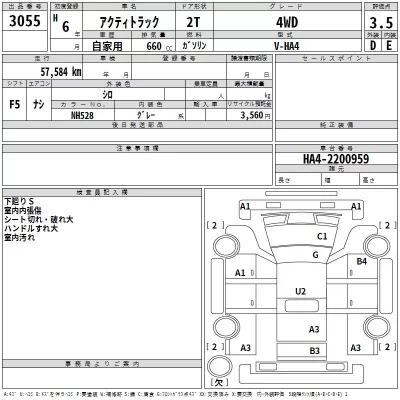 Honda ACTY TRUCK  с аукциона в Японии