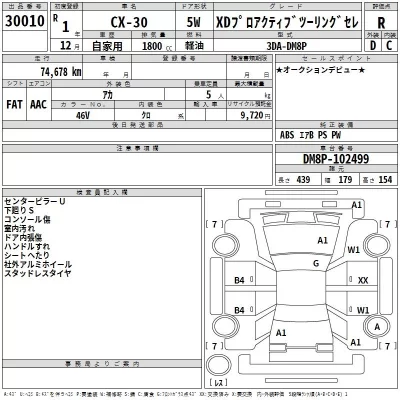 Mazda CX-30  с аукциона в Японии