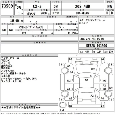 Mazda CX-5  с аукциона в Японии