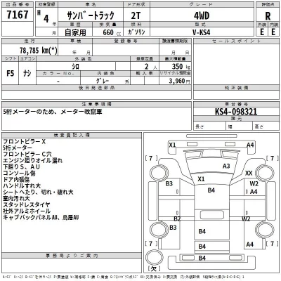 Subaru SAMBAR  с аукциона в Японии