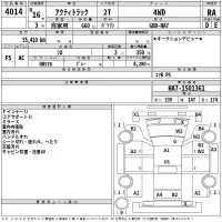 Honda ACTY TRUCK лот № 4014 оценка RA  с аукциона в Японии 2