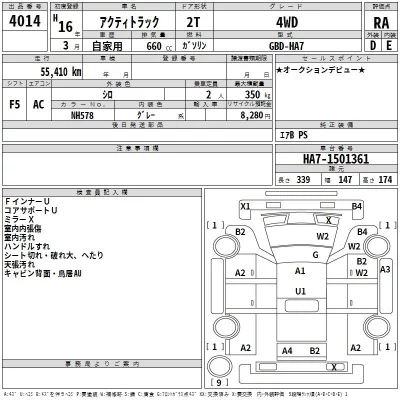 Honda ACTY TRUCK  с аукциона в Японии