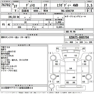 Hino DUTRO  с аукциона в Японии
