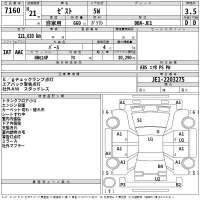Honda ZEST лот № 7160 оценка 3.5  с аукциона в Японии 2