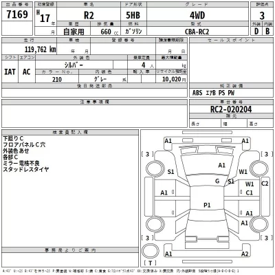 Subaru R2  с аукциона в Японии