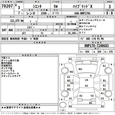 Toyota SIENTA  с аукциона в Японии