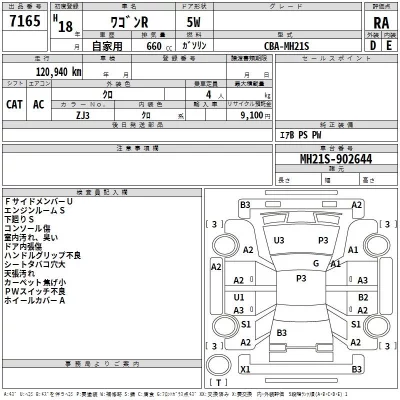 Suzuki WAGON R  с аукциона в Японии