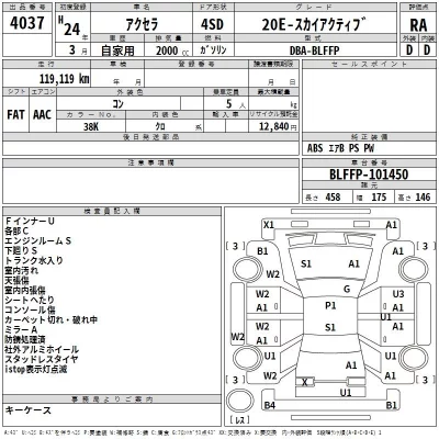 Mazda AXELA  с аукциона в Японии