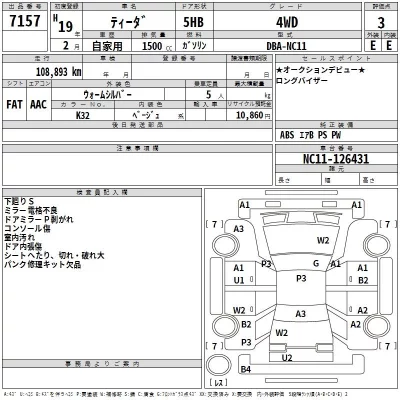 Nissan TIIDA  с аукциона в Японии