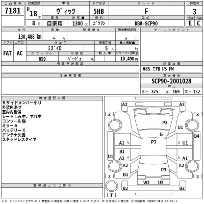Toyota VITZ  с аукциона в Японии