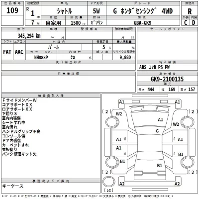 Honda SHUTTLE  с аукциона в Японии