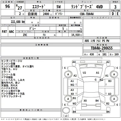 Suzuki ESCUDO  с аукциона в Японии