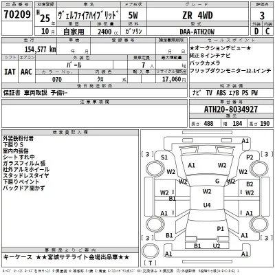 Toyota VELLFIRE  с аукциона в Японии