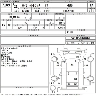 Daihatsu HIJET TRUCK  с аукциона в Японии
