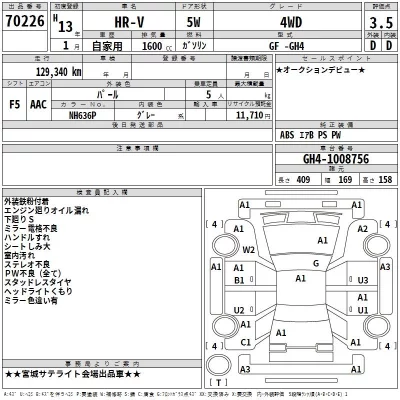 Honda HR-V  с аукциона в Японии