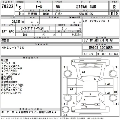Daihatsu THOR  с аукциона в Японии