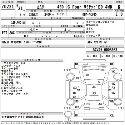 Toyota CAMRY  с аукциона в Японии