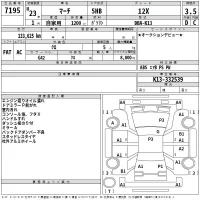 Nissan MARCH лот № 7195 оценка 3.5  с аукциона в Японии 2