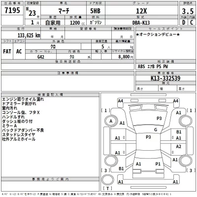 Nissan MARCH  с аукциона в Японии