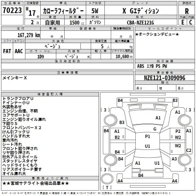 Toyota COROLLA FIELDER  с аукциона в Японии