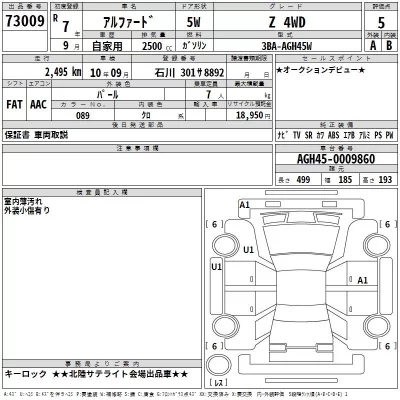 Toyota ALPHARD  с аукциона в Японии
