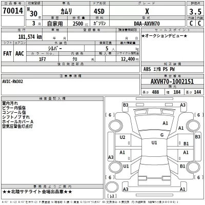 Toyota CAMRY  с аукциона в Японии